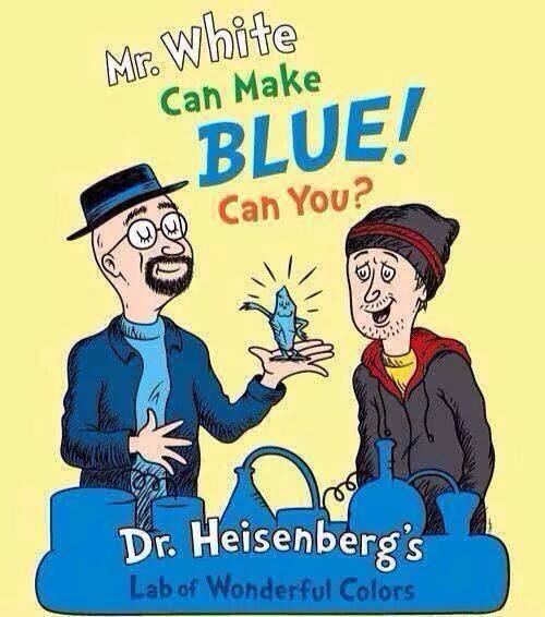 Dr. Heisenbeg's Lab of Wonderful Colors